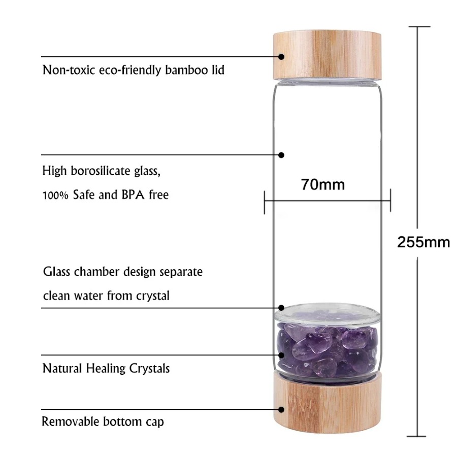 ขวดน้ำคริสตัลขนาดใหญ่จากแร่ธรร - Outdoor Sport Glass Water Bottle บทวิจารณ์และราคา